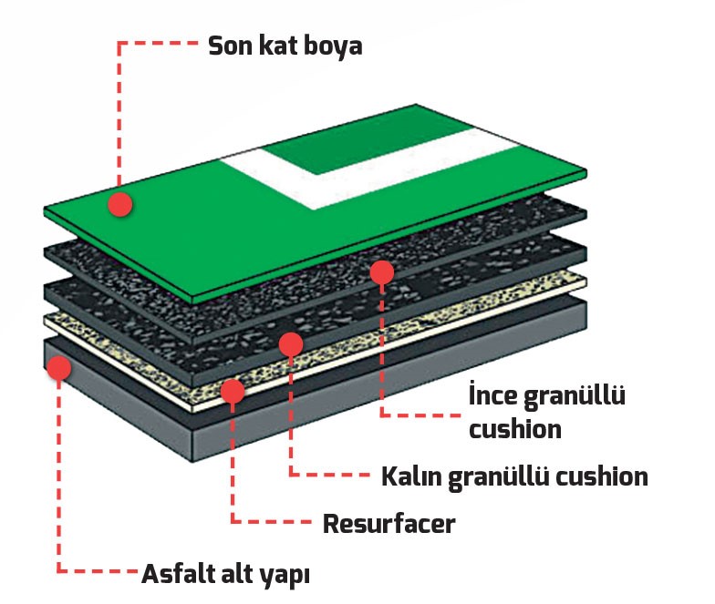 Bening Meja Akrilik Epoksi Modifikasi Resin Industri Lantai Bengkel Cat Buy Akrilik Dimodifikasi Resin Epoksi Bening Meja Terbaik Epoxy Resin Epoxy Industri Lantai Bengkel Cat Product On Alibaba Com